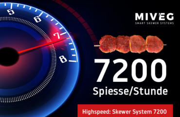 MIVEG · Skewer System 7200