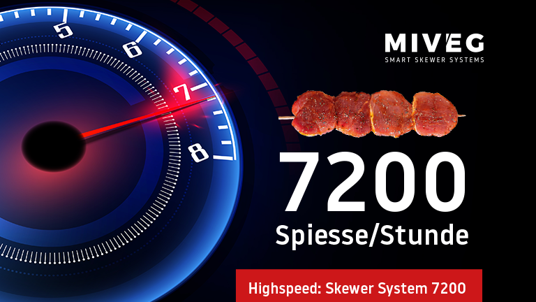 MIVEG · Skewer System 7200